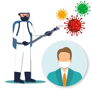 Sanitization Manager